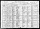 1920 års federala folkräkning i USA för Ingolf Kielland, Minnesota,
Ramsey, St Paul Ward 7, District 0087.