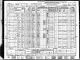 1940 års federala folkräkning i USA för Ingolf Kielland, California,
Santa Barbara, Santa Barbara, 42-28.